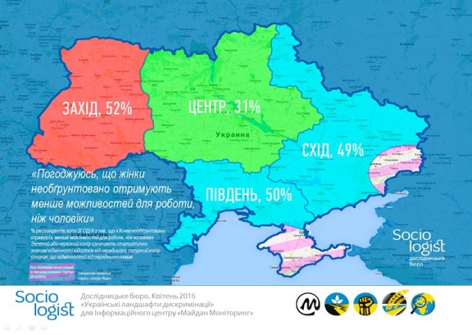 Украинцы считают, что женщина должна сидеть дома, а гомосексуалистов нужно увольнять – исследование