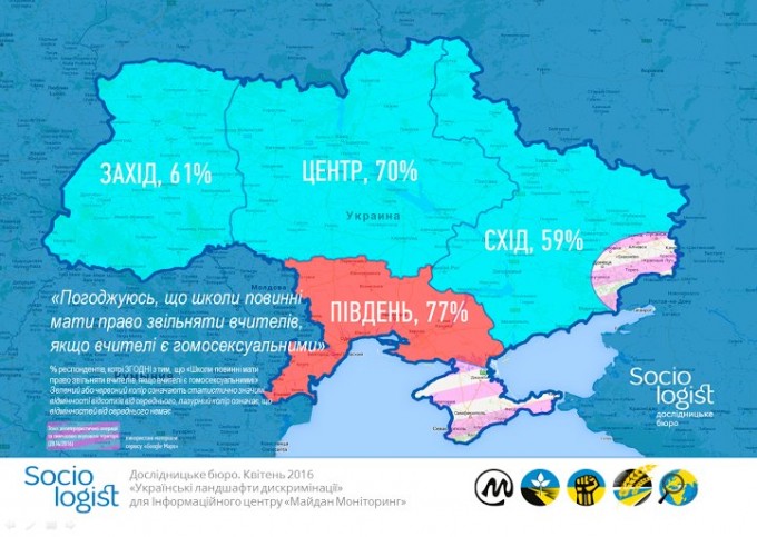 Украинцы считают, что женщина должна сидеть дома, а гомосексуалистов нужно увольнять – исследование