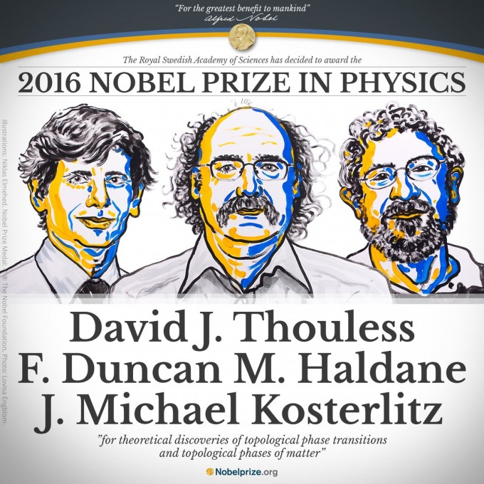 Нобелевская премия по физике